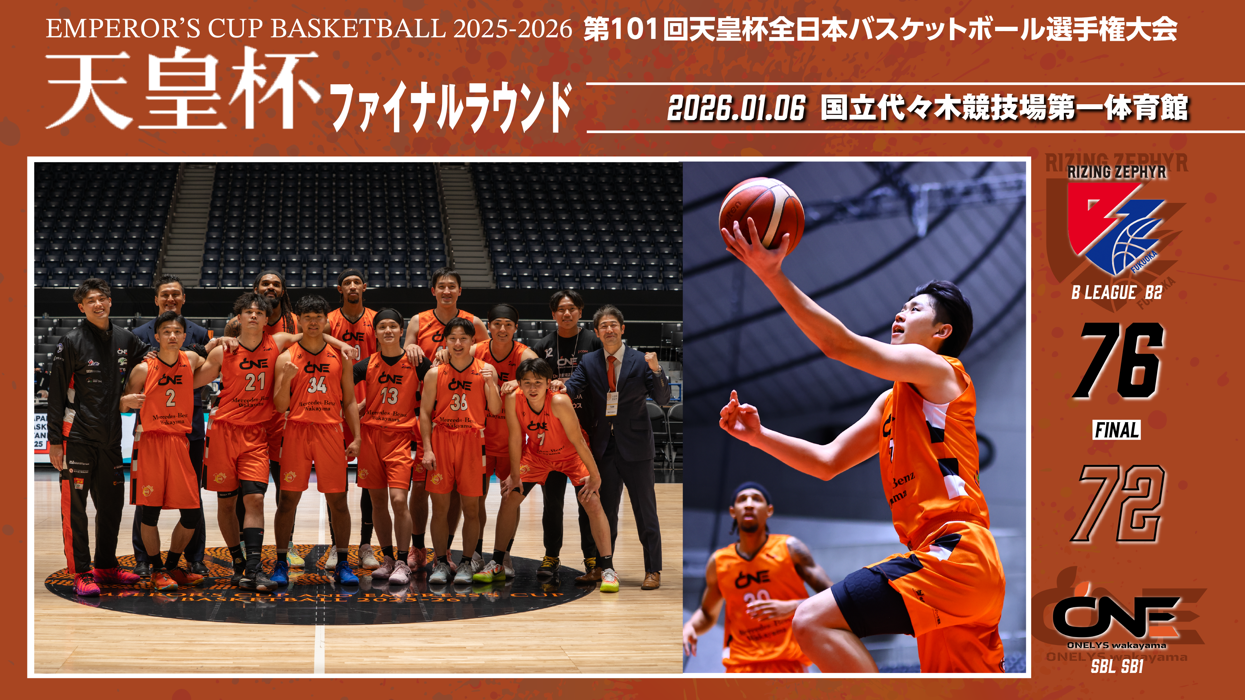 天皇杯ファイナルラウンド