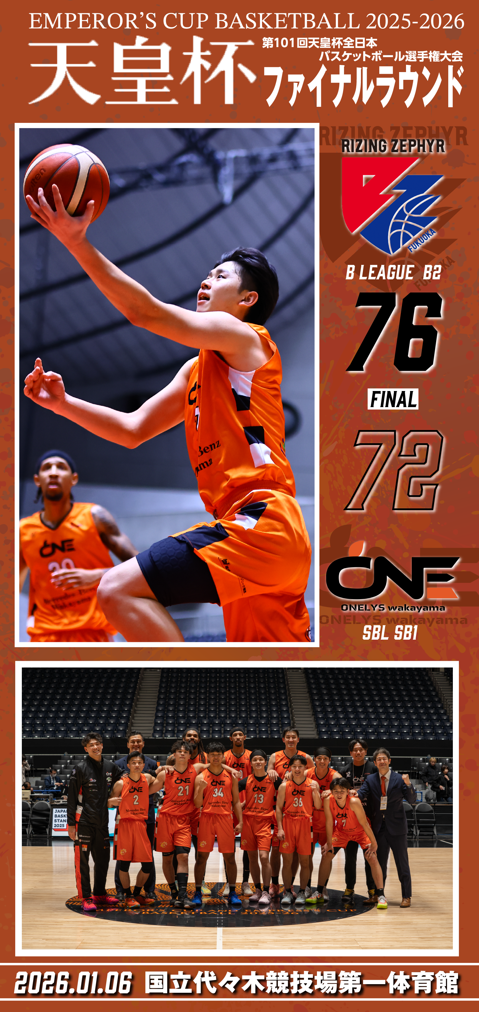 天皇杯ファイナルラウンド